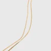 Zodiac sign plaque necklace Zodiac sign plaque necklace